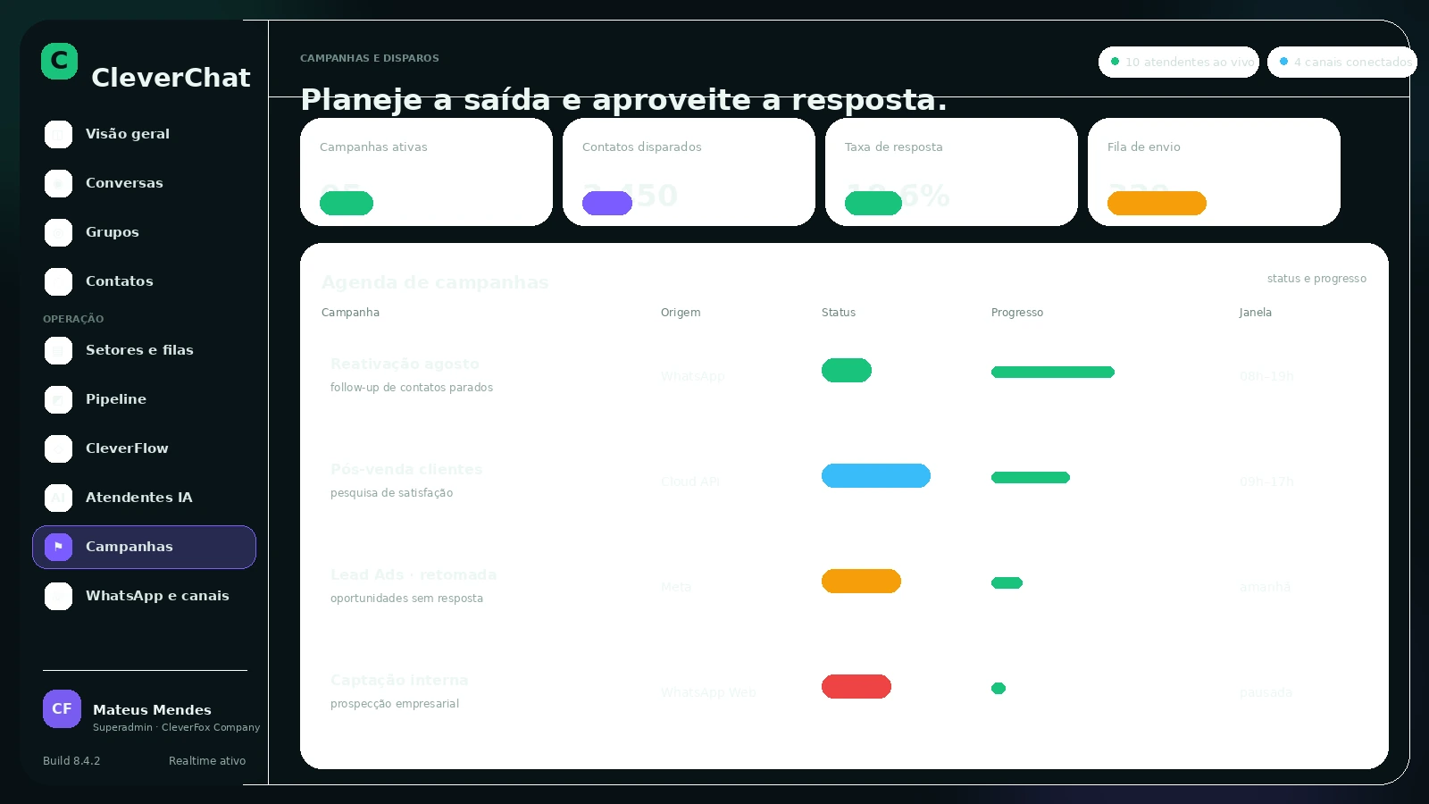 Tela de campanhas do CleverChat